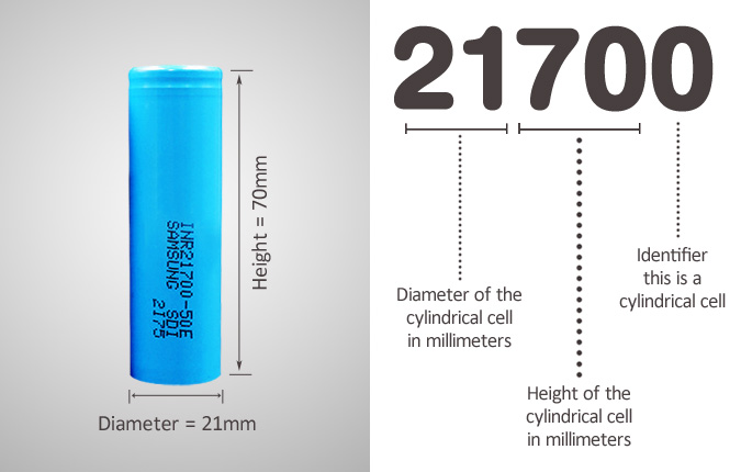 21700_Battery.jpg